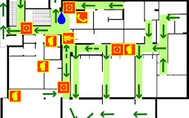 Medidas de Autoproteção